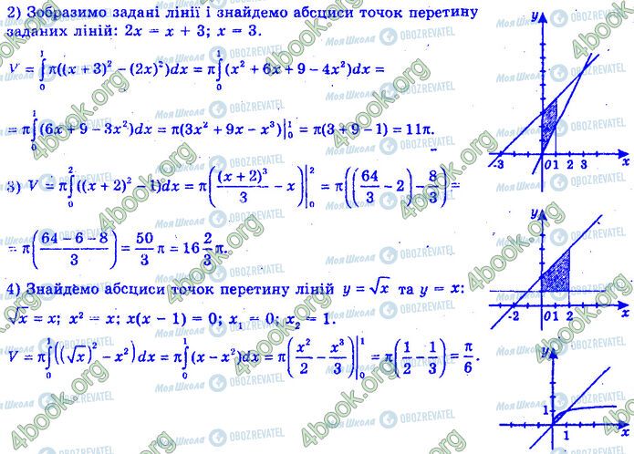 ГДЗ Алгебра 11 клас сторінка 10.2.10 (2-4)